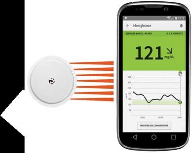 Le système FreeStyle Libre 2 propose des alarmes « sur mesure » qui permettent le surveillance des hypo  ou des hyperglycémies